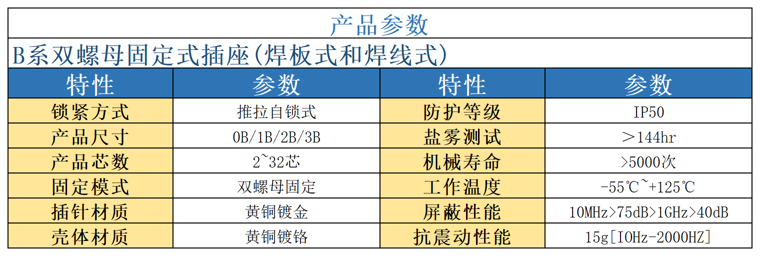 产品详情_Sheet4.png