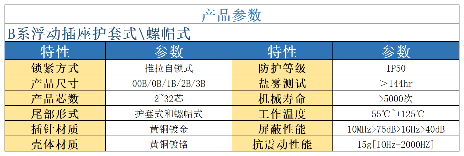 产品详情_Sheet4(1).png