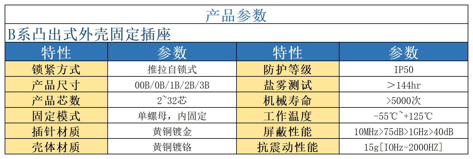 产品详情_Sheet4.png