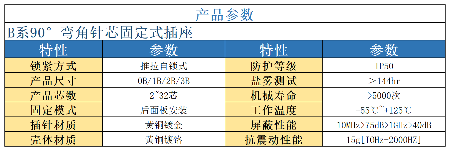 产品详情_Sheet4.png