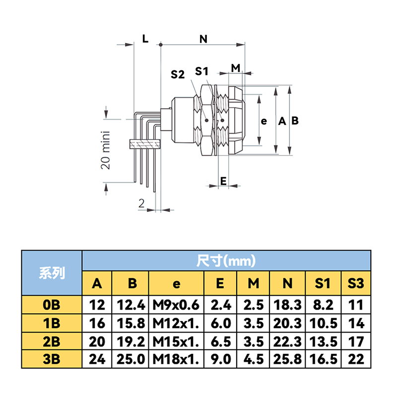 B90°弯角针芯固定式插1.png